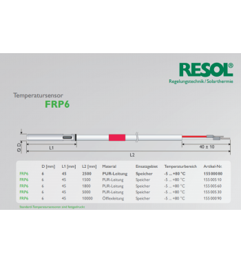 *SENZOR TEMPERATURA FRP6 PT1000/2.5M  15500080