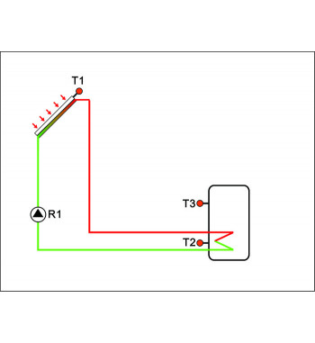 AUTOMATIZARE SOLARA SR208C C.600