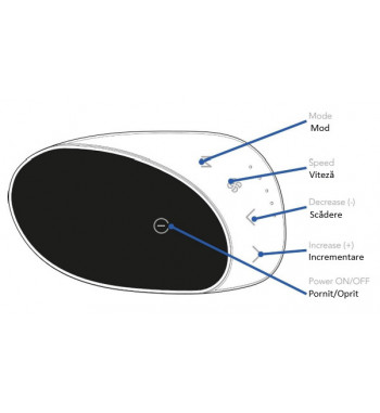 INFRARED REMOTE CONTROL FOR NEMO AND YOGA TQCT05