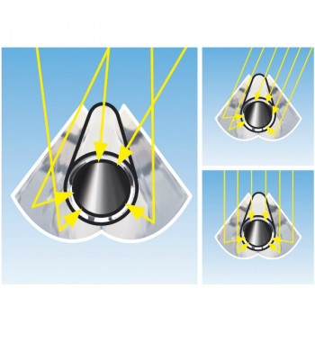 Colector solar cu tuburi vidate CPC OEM 18 tuburi