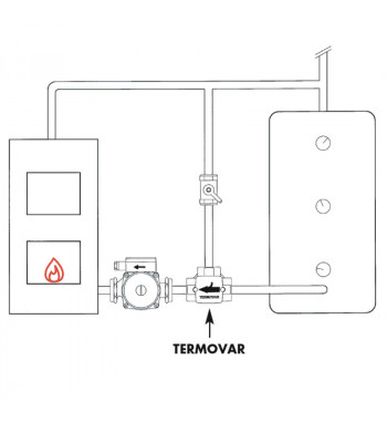 Termoventil TERMOVAR Dn 40  61 °C, 11/2" din fonta Vexve