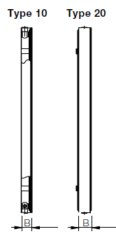 Dimensiune produs