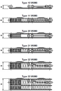 Dimensiune produs